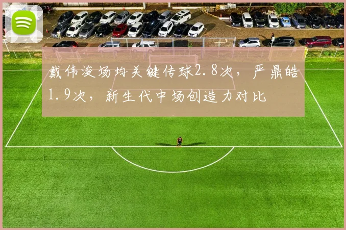 戴伟浚场均关键传球2.8次,严鼎皓1.9次,新生代中场创造力对比